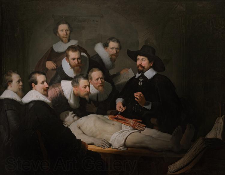 REMBRANDT Harmenszoon van Rijn The Anatomy Lesson of Dr Tulp (mk33) Norge oil painting art
